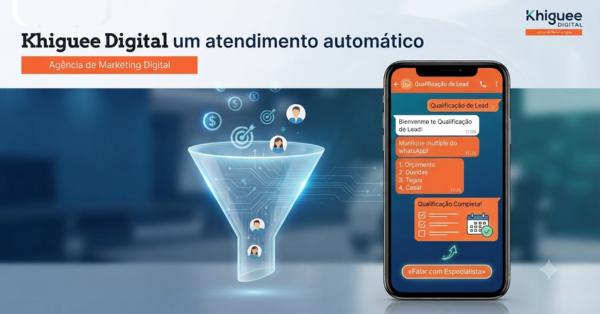 Infografia a ilustrar um sistema de atendimento automático no WhatsApp para qualificação de leads 24/7